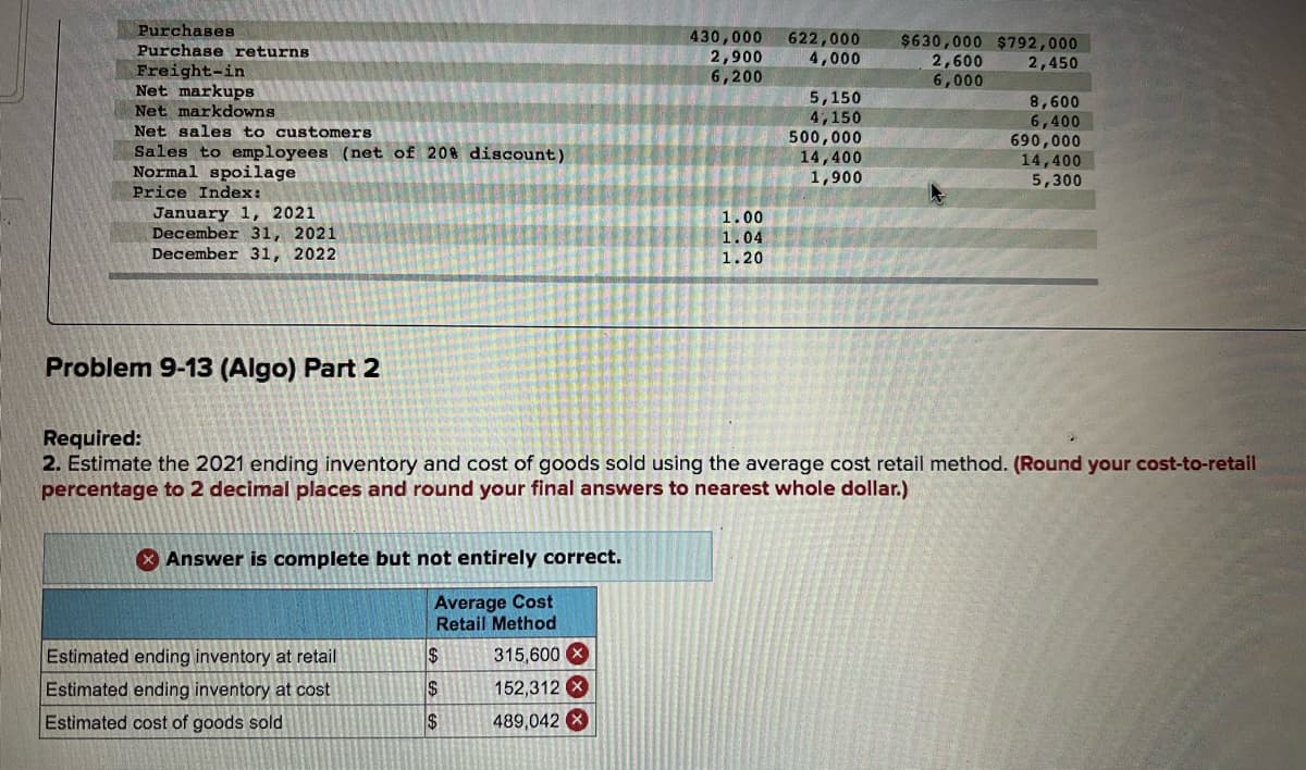 Purchases
Purchase returns
Freight-in
Net markups
Net markdowns
430,000
2,900
6,200
622,000
4,000
$630,000 $792,000
2,600
6,000
2,450
5,150
4,150
500,000
14,400
1,900
8,600
6,400
690,000
14,400
5,300
Net sales to customers
Sales to employees (net of 20% discount)
Normal spoilage
Price Index:
January 1, 2021
December 31, 2021
December 31, 2022
1.00
1.04
1.20
Problem 9-13 (Algo) Part 2
Required:
2. Estimate the 2021 ending inventory and cost of goods sold using the average cost retail method. (Round your cost-to-retail
percentage to 2 decimal places and round your final answers to nearest whole dollar.)
X Answer is complete but not entirely correct.
Average Cost
Retail Method
Estimated ending inventory at retail
$
315,600 X
Estimated ending inventory at cost
$
152,312 X
Estimated cost of goods sold
2$
489,042
