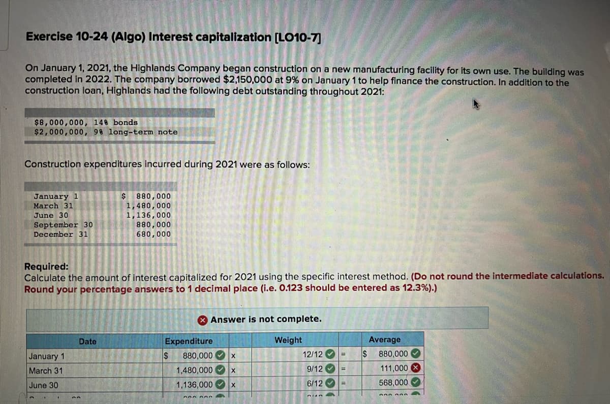 Exercise 10-24 (Algo) Interest capitalization [LO10-7]
On January 1, 2021, the Highlands Company began construction on a new manufacturing facility for its own use. The building was
completed in 2022. The company borrowed $2,150,000 at 9% on January 1 to help finance the construction. In addition to the
construction loan, Highlands had the following debt outstanding throughout 2021:
$8,000,000, 14% bonds
$2,000,000, 9% long-term note
Construction expenditures incurred during 2021 were as follows:
$ 880,000
1,480,000
1,136,000
880,000
680,000
January 1
March 31
June 30
September 30
December 31
Required:
Calculate the amount of interest capitalized for 2021 using the specific interest method. (Do not round the intermediate calculations.
Round your percentage answers to 1 decimal place (i.e. 0.123 should be entered as 12.3%).)
X Answer is not complete.
Date
Expenditure
Weight
Average
January 1
2$
880,000
12/12
$
880,000
March 31
1,480,000 x
9/12 O =
111,000 X
June 30
1,136,000 x
6/12 O
568,000
000 00
