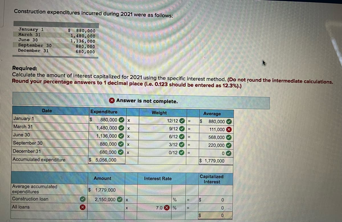 Construction expenditures incurred during 2021 were as follows:
January 1
March 31
000 088
1,480,000
1,136,000
880,000
680,000
June 30
September 30
December 31
Required:
Calculate the amount of interest capitalized for 2021 using the specific interest method. (Do not round the intermediate calculations.
Round your percentage answers to 1 decimal place (i.e. 0.123 should be entered as 12.3%).)
Answer is not complete.
Date
Expenditure
Weight
Average
January 1
$
880,000 O x
12/12 O =
$
880,000
March 31
1,480,000 O x
9/12
111,000
June 30
1,136,000 O x
6/12 O
568,000
September 30
880,000
3/12 O
220,000
December 31
680,000
0/12 O=
Accumulated expenditure
$ 5,056,000
$ 1,779,000
Capitalized
Interest
Amount
Interest Rate
Average accumulated
expenditures
$1,779,000
Construction loan
2,150,000
0.
All loans
7.0 X %
