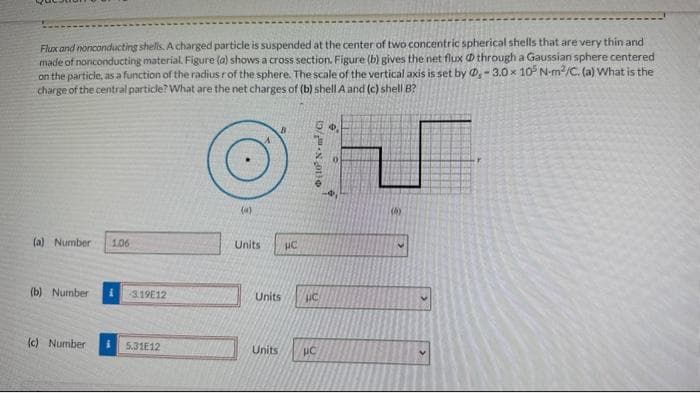 Flux and nonconducting shells. A charged particle is suspended at the center of two concentric spherical shells that are very thin and
made of nonconducting material. Figure (a) shows a cross section. Figure (b) gives the net flux through a Gaussian sphere centered
on the particle, as a function of the radius r of the sphere. The scale of the vertical axis is set by ,- 3.0x 105 N-m²/C. (a) What is the
charge of the central particle? What are the net charges of (b) shell A and (c) shell B?
(a) Number 1.06
(b) Number
(c) Number
-3.19E12
5.31E12
(4)
Units μC
Units
Ⓒ(10²° N+m²/C)
UC
Units PC
(())