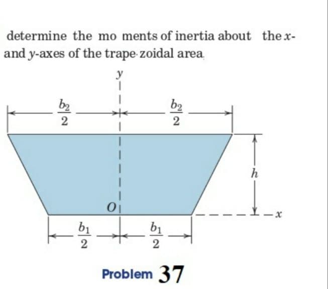 determine the mo ments of inertia about thex-
and y-axes of the trape zoidal area
y
2
2
h
b1
2
Problem 37
