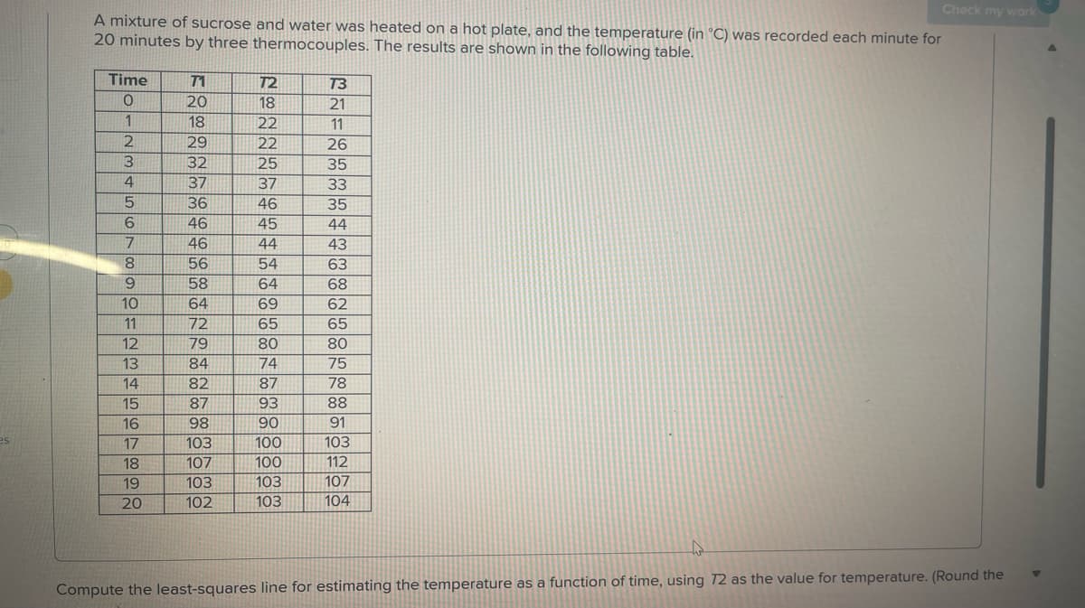 es
A mixture of sucrose and water was heated on a hot plate, and the temperature (in °C) was recorded each minute for
20 minutes by three thermocouples. The results are shown in the following table.
Time
0
1
2
3
4
5
6
7
8
9
10
11
12
13
14
15
6789
16
17
18
19
20
FORREOSOTNA000
N8224344456858Ngg
71
20
18
29
32
37
36
46
46
56
58
64
72
79
84
82
87
98
103
107
103
102
72
18
37
69
80
74
87
93
90
100
100
103
103
73
M
21
11
26
35
33
35
44
43
63
68
62
65
80
75
78
88
91
103
112
107
104
Check my work
↓
Compute the least-squares line for estimating the temperature as a function of time, using 72 as the value for temperature. (Round the