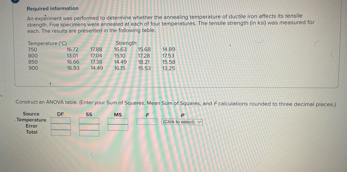 es
Required information
An experiment was performed to determine whether the annealing temperature of ductile iron affects its tensile
strength. Five specimens were annealed at each of four temperatures. The tensile strength (in ksi) was measured for
each. The results are presented in the following table.
Temperature (C)
Strength
750
16.72
17.88
16.63
15.68
14.89
800
13.01
17.04
15.10
17.28
17.53
850
16.66 17.38
14.49
18.21
15.58
900
16.93 14.49
16.15
15.53
13.25
Construct an ANOVA table. (Enter your Sum of Squares, Mean Sum of Squares, and F calculations rounded to three decimal places.)
Source
Temperature
DF
SS
MS
P
F
(Click to select)
Error
Total