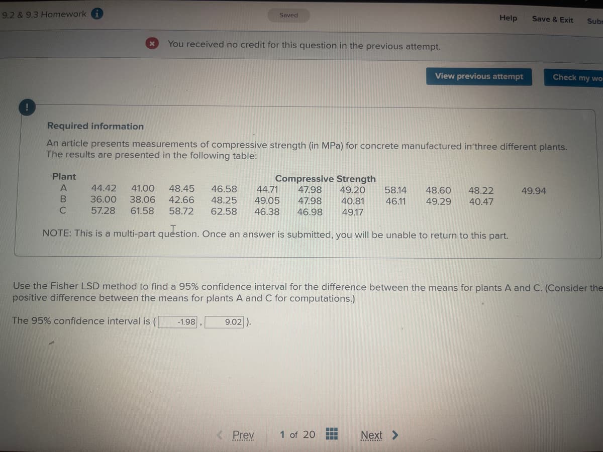 9.2 & 9.3 Homework i
i
!
Saved
You received no credit for this question in the previous attempt.
Help
Save & Exit
Subr
View previous attempt
Check my wo
Required information
An article presents measurements of compressive strength (in MPa) for concrete manufactured in three different plants.
The results are presented in the following table:
Plant
A
44.42 41.00 48.45 46.58
B
36.00 38.06 42.66 48.25
C
Compressive Strength
47.98 49.20
49.05 47.98 40.81
57.28 61.58 58.72 62.58 46.38 46.98 49.17
44.71
58.14 48.60 48.22
46.11 49.29 40.47
49.94
NOTE: This is a multi-part question. Once an answer is submitted, you will be unable to return to this part.
Use the Fisher LSD method to find a 95% confidence interval for the difference between the means for plants A and C. (Consider the
positive difference between the means for plants A and C for computations.)
The 95% confidence interval is
-1.98
9.02).
'
Prev
1 of 20
Next >