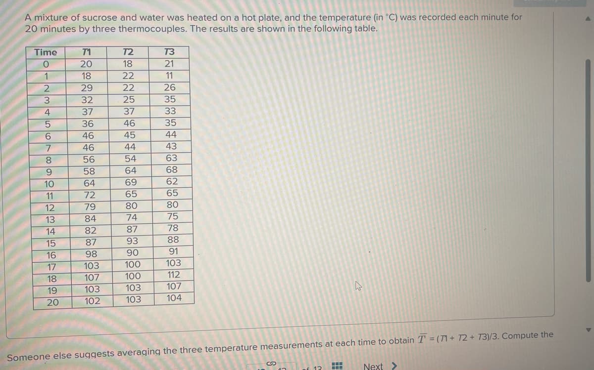 A mixture of sucrose and water was heated on a hot plate, and the temperature (in °C) was recorded each minute for
20 minutes by three thermocouples. The results are shown in the following table.
Time
0
1
2
3
4
5
6
7
8
SPIEBALGAKOO
| |
9
10
11
12
13
14
15
16
17
18
19
20
FO
T1
20
18
29
32
37
36
46
46
56
58
64
72
79
84
82
87
98
103
107
103
102
H
T2
18
22
22
25
37
46
45
44
54
64
69
65
80
74
87
93
90
100
100
103
103
T3
21
11
26
35
33
35
44
43
63
68
62
65
80
75
78
88
91
103
112
107
104
Someone else suggests averaging the three temperature measurements at each time to obtain T = (71+ 72 + 73)/3. Compute the
12
‒‒‒
Next >