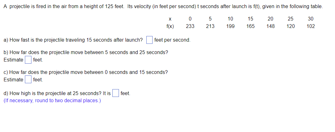 A projectile is fired in the air from a height of 125 feet. Its velocity (in feet per second) t seconds after launch is f(t), given in the following table.
15
0
233
165
a) How fast is the projectile traveling 15 seconds after launch?
b) How far does the projectile move between 5 seconds and 25 seconds?
Estimate feet.
X
f(x)
d) How high is the projectile at 25 seconds? It is
(If necessary, round to two decimal places.)
feet per second.
c) How far does the projectile move between 0 seconds and 15 seconds?
Estimate feet.
feet.
5
213
10
199
20
148
25
120
30
102