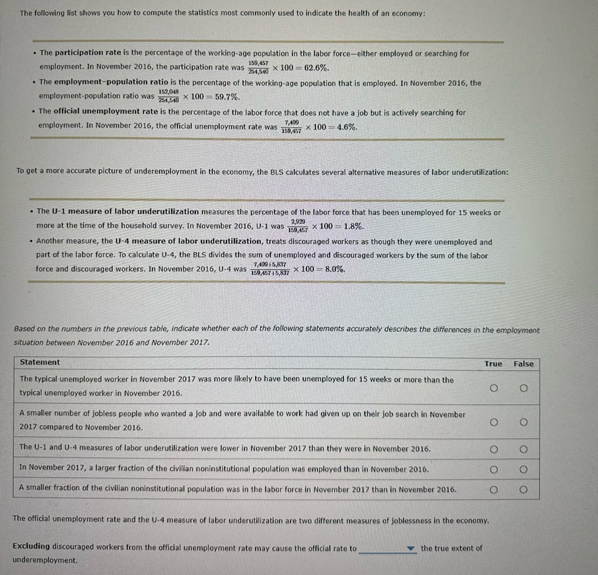 The following list shows you how to compute the statistics most commonly used to indicate the health of an economy:
• The participation rate is the percentage of the working-age population in the labor force-either employed or searching for
employment. In November 2016, the participation rate was 254,510 x 100 = 62.6%.
159,457
• The employment-population ratio is the percentage of the working-age population that is employed. In November 2016, the
employment-population ratio was 254,540 x 100 = 59.7%.
152,048
• The official unemployment rate is the percentage of the labor force that does not have a job but is actively searching for
employment. In November 2016, the official unemployment rate was 7,409
x 100 4.6%.
159,457
To get a more accurate picture of underemployment in the economy, the BLS calculates several alternative measures of labor underutilization:
• The U-1 measure of labor underutilization measures the percentage of the labor force that has been unemployed for 15 weeks or
2,929
more at the time of the household survey. In November 2016, U-1 was 159,457 × 100 = 1.8%.
• Another measure, the U-4 measure of labor underutilization, treats discouraged workers as though they were unemployed and
part of the labor force. To calculate U-4, the BLS divides the sum of unemployed and discouraged workers by the sum of the labor
7,40915,837
force and discouraged workers. In November 2016, U-4 was
x 100 = 8.0%.
159,45715,837
Based on the numbers in the previous table, indicate whether each of the following statements accurately describes the differences in the employment
situation between November 2016 and November 2017.
Statement
The typical unemployed worker in November 2017 was more likely to have been unemployed for 15 weeks or more than the
typical unemployed worker in November 2016.
A smaller number of jobless people who wanted a job and were available to work had given up on their job search in November
2017 compared to November 2016.
The U-1 and U-4 measures of labor underutilization were lower in November 2017 than they were in November 2016.
In November 2017, a larger fraction of the civilian noninstitutional population was employed than in November 2016.
A smaller fraction of the civilian noninstitutional population was in the labor force in November 2017 than in November 2016.
The official unemployment rate and the U-4 measure of labor underutilization are two different measures of joblessness in the economy.
Excluding discouraged workers from the official unemployment rate may cause the official rate to
underemployment.
True
the true extent of
O
False
O
O
O
O
O