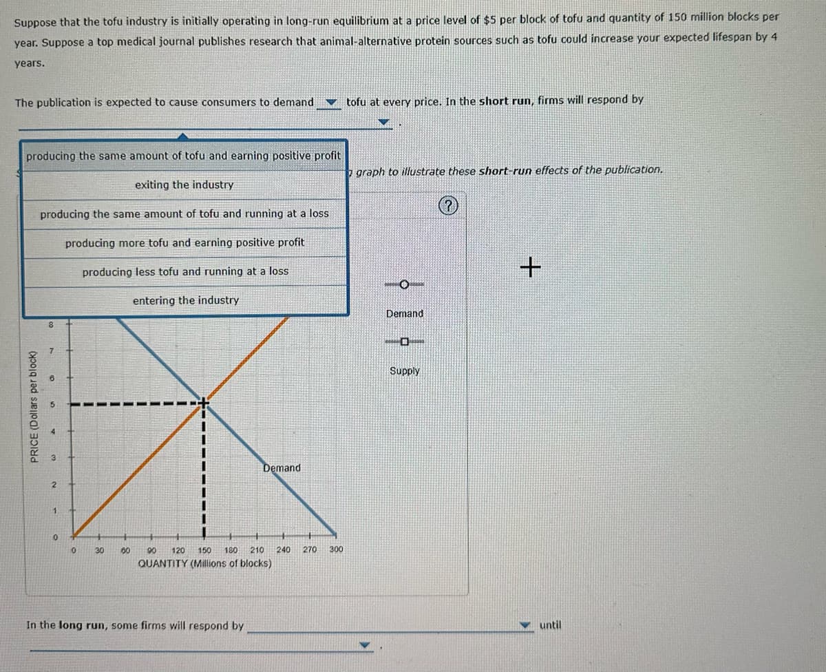 Suppose that the tofu industry is initially operating in long-run equilibrium at a price level of $5 per block of tofu and quantity of 150 million blocks per
year. Suppose a top medical journal publishes research that animal-alternative protein sources such as tofu could increase your expected lifespan by 4
years.
The publication is expected to cause consumers to demand
producing the same amount of tofu and earning positive profit
exiting the industry
producing the same amount of tofu and running at a loss
producing more tofu and earning positive profit
producing less tofu and running at a loss.
entering the industry
PRICE (Dollars per block)
8
1
0
0
30
60
Demand
90 120 150 180 210 240 270 300
QUANTITY (Millions of blocks)
In the long run, some firms will respond by
tofu at every price. In the short run, firms will respond by
graph to illustrate these short-run effects of the publication.
O
Demand
Supply
(?)
+
until