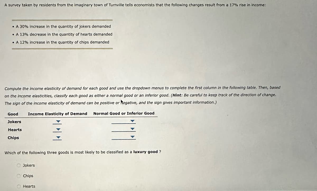 A survey taken by residents from the imaginary town of Turnville tells economists that the following changes result from a 17% rise in income:
• A 30% increase in the quantity of jokers demanded
• A 13% decrease in the quantity of hearts demanded
• A 12% increase in the quantity of chips demanded
Compute the income elasticity of demand for each good and use the dropdown menus to complete the first column in the following table. Then, based
on the income elasticities, classify each good as either a normal good or an inferior good. (Hint: Be careful to keep track of the direction of change.
The sign of the income elasticity of demand can be positive or negative, and the sign gives important information.)
Good Income Elasticity of Demand Normal Good or Inferior Good
Jokers
Hearts
Chips
Which of the following three goods is most likely to be classified as a luxury good?
Jokers
Chips
Hearts