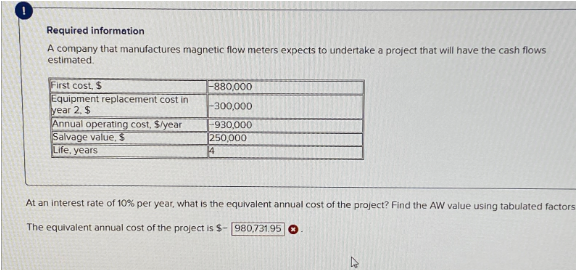 Required information
A company that manufactures magnetic flow meters expects to undertake a project that will have the cash flows
estimated.
First cost, $
Equipment replacement cost in
year 2, $
Annual operating cost, $/year
Salvage value, $
Life, years
-880,000
-300,000
-930,000
250,000
4
At an interest rate of 10% per year, what is the equivalent annual cost of the project? Find the AW value using tabulated factors
The equivalent annual cost of the project is $- 980,731.95 €