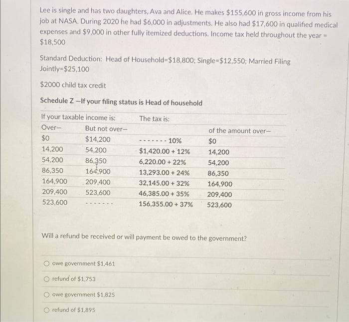 Lee is single and has two daughters, Ava and Alice. He makes $155,600 in gross income from his
job at NASA. During 2020 he had $6,000 in adjustments. He also had $17,600 in qualified medical
expenses and $9000 in other fully itemized deductions. Income tax held throughout the year=
$18,500
%3D
Standard Deduction: Head of Household-$18,800; Single=$12,550; Married Filing
Jointly=$25,100
$2000 child tax credit
Schedule Z -If your filing status is Head of household
If your taxable income is:
The tax is:
Over-
But not over-
of the amount over-
$0
$14,200
- 10%
$0
-.--
14,200
54,200
$1,420.00 + 12%
14,200
54,200
86,350
164,900
6,220.00 + 22%
54,200
86,350
13,293.00 + 24%
86,350
164,900
209,400
32,145.00 + 32%
164,900
209,400
523,600
46,385.00 + 35%
209,400
523,600
156,355.00 + 37%
523,600
Will a refund be received or will payment be owed to the government?
O owe government $1,461
O refund of $1,753
O owe government $1,825
O refund of $1,895
