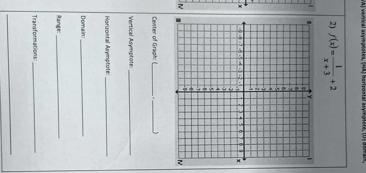 JA) vertical asymptotes, (HÀ) horizontal asymptote, (B) domaln,
1
2) (x) =-
+ 2
x+3
-7
-2
-1
-9 -8 -7-6-54-3-2-1
-1
-2
-4
-5
-6
-7
-8-
Center of Graph: L
Vertical Asymptote:
Horizontal Asymptote:
Domain:
Range:
Transformations:
