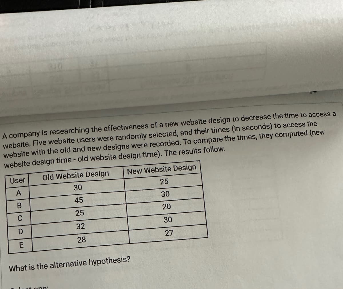 A company is researching the effectiveness of a new website design to decrease the time to access a
website. Five website users were randomly selected, and their times (in seconds) to access the
website with the old and new designs were recorded. To compare the times, they computed (new
website design time - old website design time). The results follow.
Old Website Design
30
45
25
32
28
User
A
B
C
D
E
New Website Design
25
30
20
30
27
What is the alternative hypothesis?