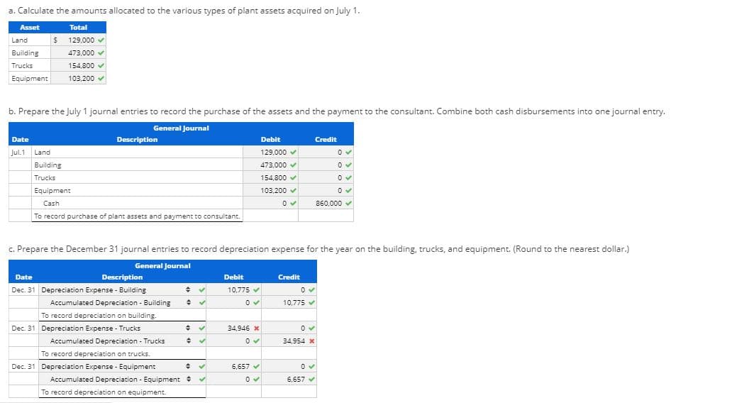 Asset
Total
$ 129.000 v
Land
Building
473,000 v
Trucks
154,800 v
Equipment
103,200 v
