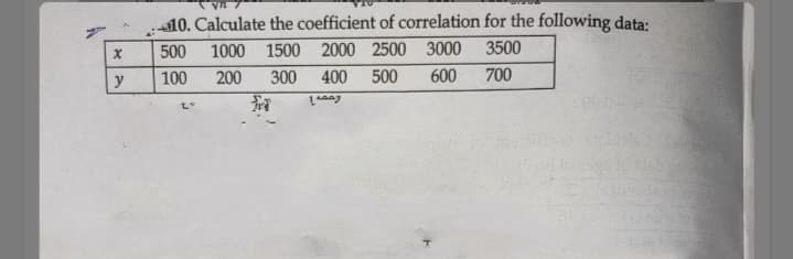 10. Calculate the coefficient of correlation for the following data:
500
1000 1500 2000 2500 3000
3500
100
200
300
400
500
600
700
y
