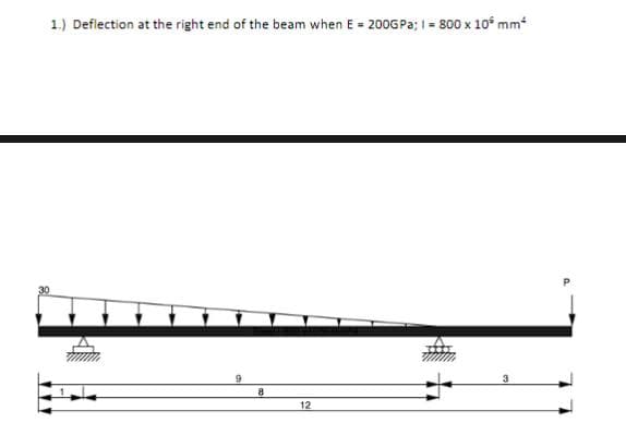 1.) Deflection at the right end of the beam when E = 200GP3; I = 800 x 10 mm
12
