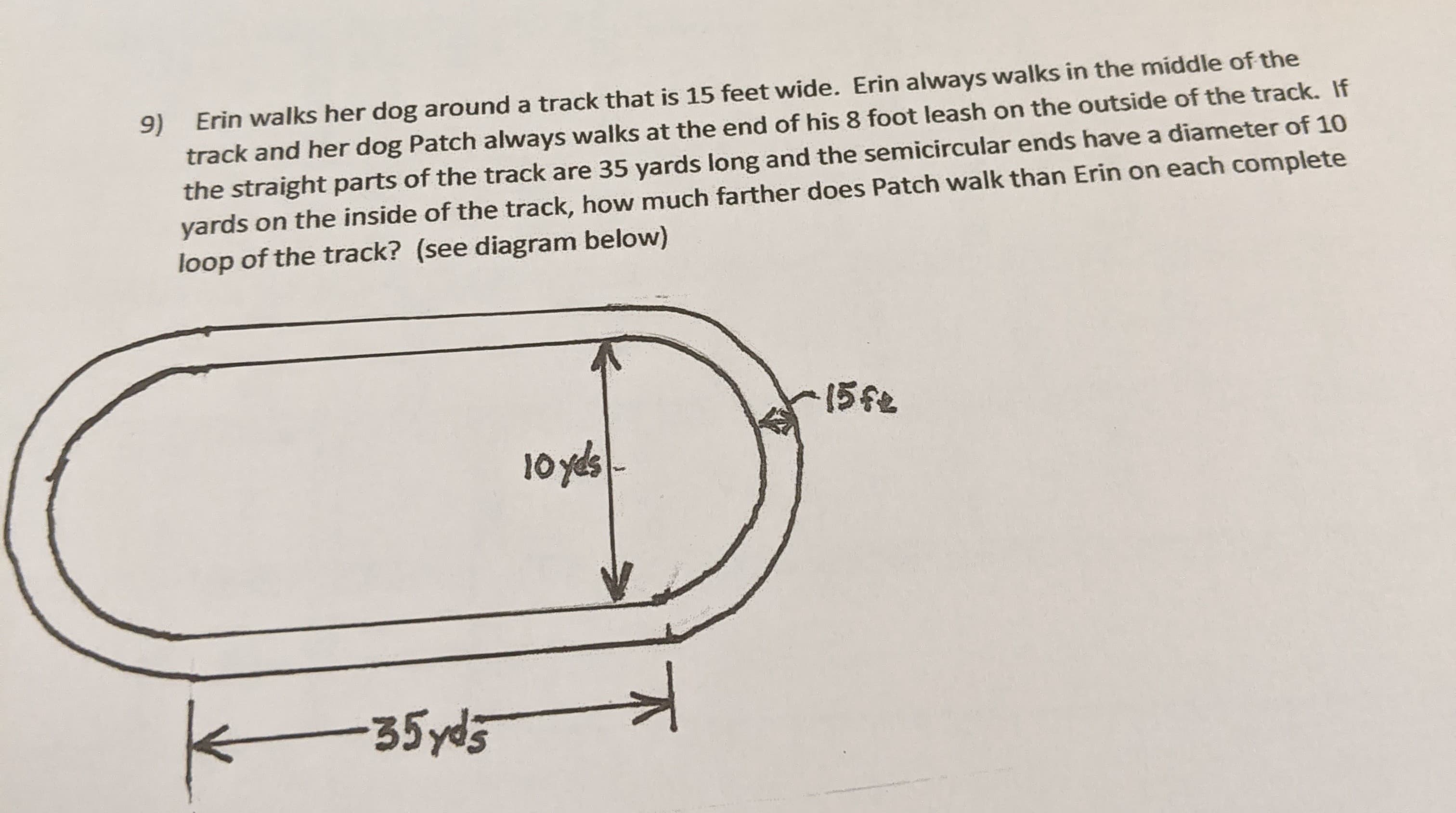 **Transcription for Educational Use:**

**Problem 9:**

Erin walks her dog around a track that is 15 feet wide. Erin always walks in the middle of the track and her dog, Patch, always walks at the end of his 8-foot leash on the outside of the track. If the straight parts of the track are 35 yards long and the semicircular ends have a diameter of 10 yards on the inside of the track, how much farther does Patch walk than Erin on each complete loop of the track? (see diagram below)

**Diagram Explanation:**

The diagram shows an oval track with straight and semicircular sections. The straight sections are labeled as 35 yards each. The width of the track is marked at 15 feet, and the diameter of the semicircular ends is indicated as 10 yards.