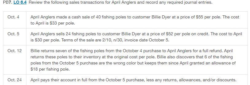 PB7. LO 6.4 Review the following sales transactions for April Anglers and record any required journal entries.
Oct. 4
April Anglers made a cash sale of 40 fishing poles to customer Billie Dyer at a price of $55 per pole. The cost
to April is $33 per pole.
Oct. 5
April Anglers sells 24 fishing poles to customer Billie Dyer at a price of $52 per pole on credit. The cost to April
is $30 per pole. Terms of the sale are 2/10, n/30, invoice date October 5.
Oct. 12
Billie returns seven of the fishing poles from the October 4 purchase to April Anglers for a full refund. April
returns these poles to their inventory at the original cost per pole. Billie also discovers that 6 of the fishing
poles from the October 5 purchase are the wrong color but keeps them since April granted an allowance of
$18 per fishing pole.
Oct. 24
April pays their account in full from the October 5 purchase, less any returns, allowances, and/or discounts.
