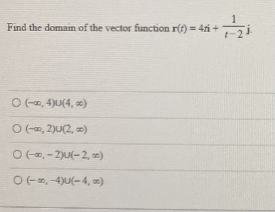 Find the domain of the vector function r(t) = 4ti+
O (, 4)U(4, o)
O (0, 2)U(2, )
O(-2)U(-2, )
O-0,-4)U(-4,띠)
