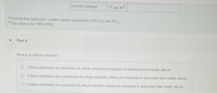 Part A
3-month average
Formed from precursor volatile organic compounds (VOCs) and NO₂.
This value is for 1990-2009.
What is a criteria pollutant?
1.5 µg/m³
O Criteria pollutants are pollutants for which criteria are employed to determine their health effects.
Criteria pollutants are compounds for which scientific criteria are employed to determine their health effects.
O Criteria pollutants are pollutants for which scientific criteria are employed to determine their health effects.