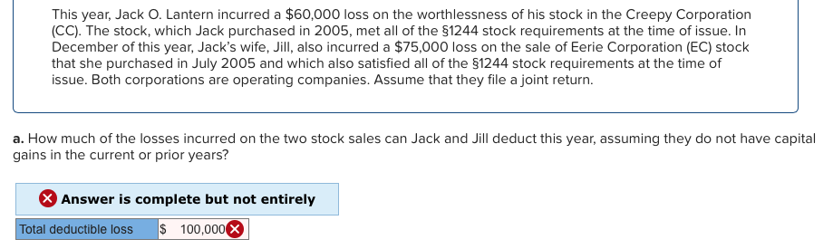 This year, Jack O. Lantern incurred a $60,000 loss on the worthlessness of his stock in the Creepy Corporation
(CC). The stock, which Jack purchased in 2005, met all of the §1244 stock requirements at the time of issue. In
December of this year, Jack's wife, Jill, also incurred a $75,000 loss on the sale of Eerie Corporation (EC) stock
that she purchased in July 2005 and which also satisfied all of the §1244 stock requirements at the time of
issue. Both corporations are operating companies. Assume that they file a joint return.
a. How much of the losses incurred on the two stock sales can Jack and Jill deduct this year, assuming they do not have capital
gains in the current or prior years?
> Answer is complete but not entirely
Total deductible loss $ 100,000 ×