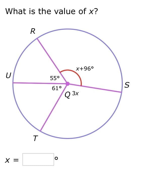 What is the value of x?
R
X+96°
U
X
T
55°
61⁰
O
Q3x
S