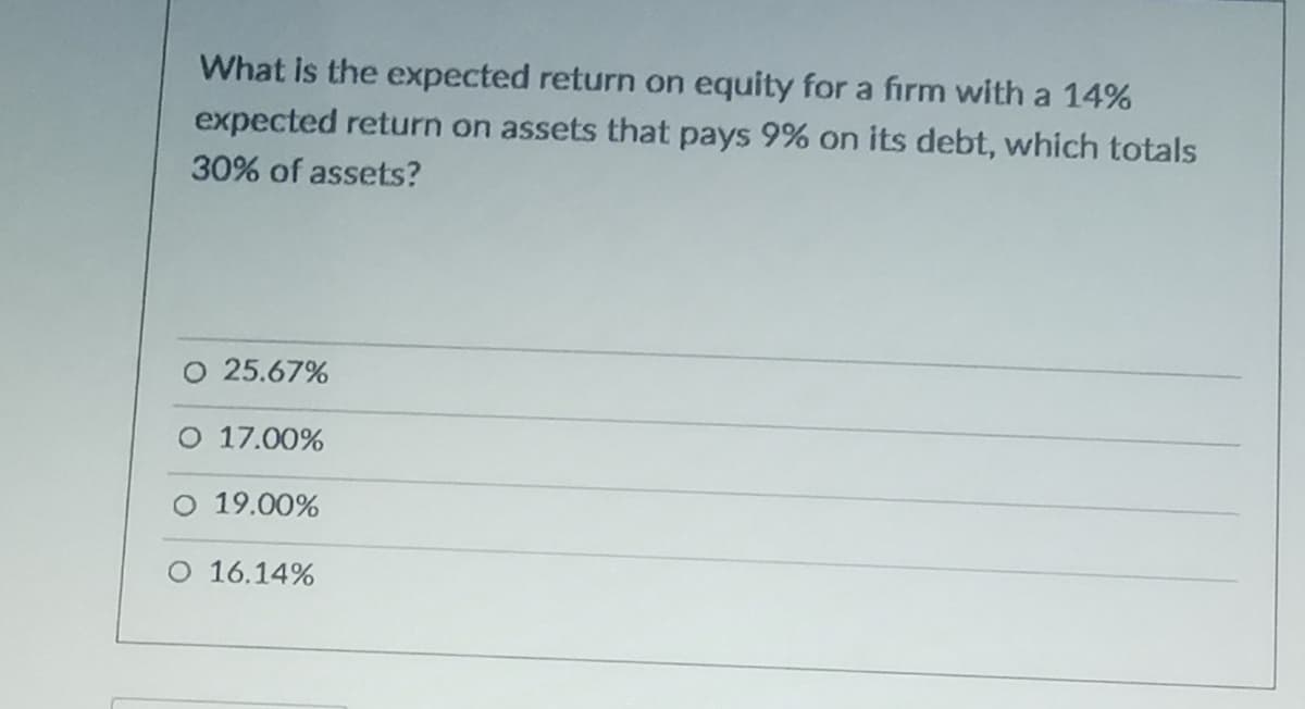 What is the expected return on equity for a firm with a 14%
expected return on assets that pays 9% on its debt, which totals
30% of assets?
O 25.67%
O 17.00%
O 19.00%
O 16.14%