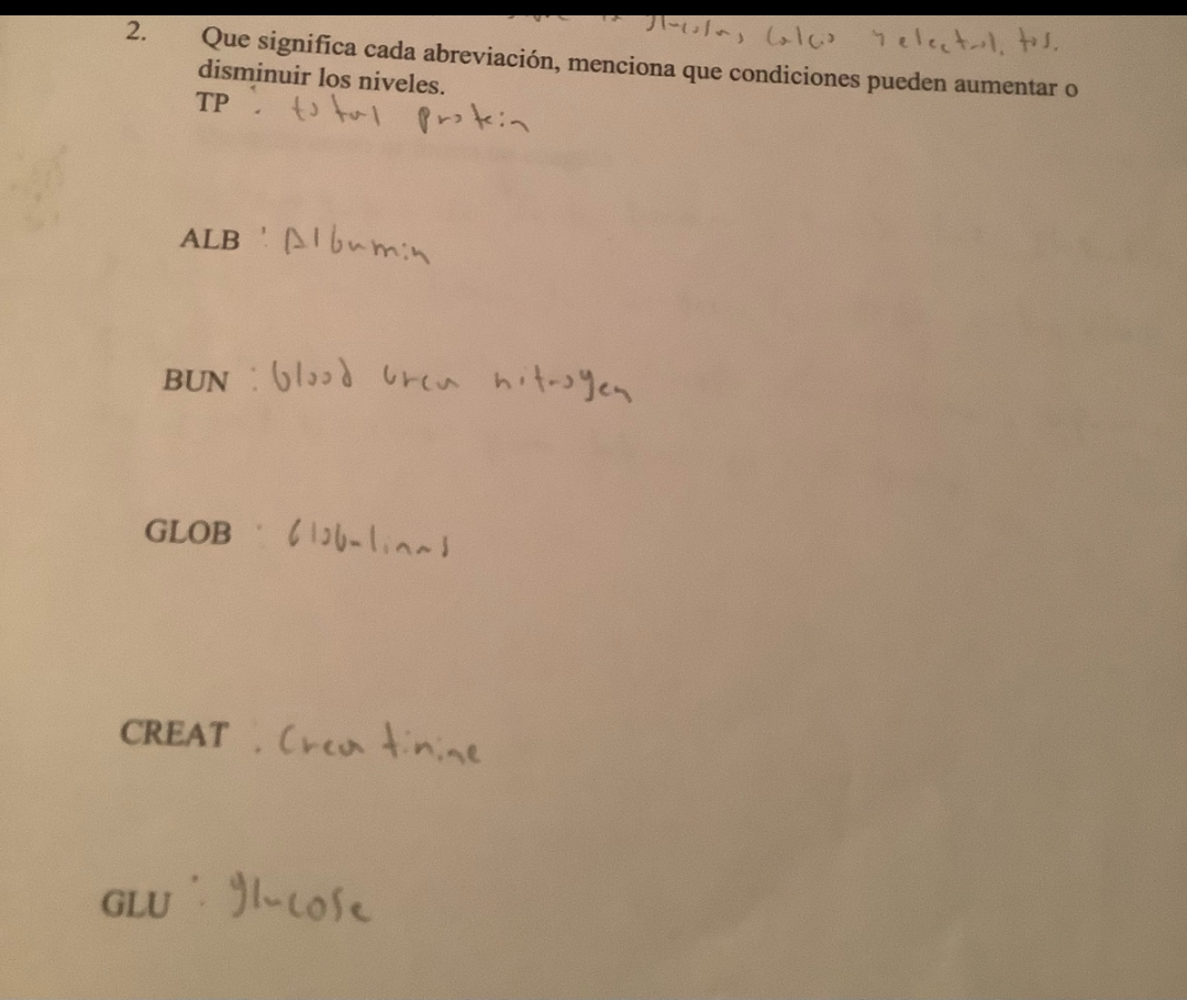 2.
Tacles Calc
Yelectul, tos,
Que significa cada abreviación, menciona que condiciones pueden aumentar o
disminuir los niveles.
TP to protein
ALB Albumin
BUN blood re nitrogen
GLOBlas
CREAT Creatinine
GLU 9l-cose