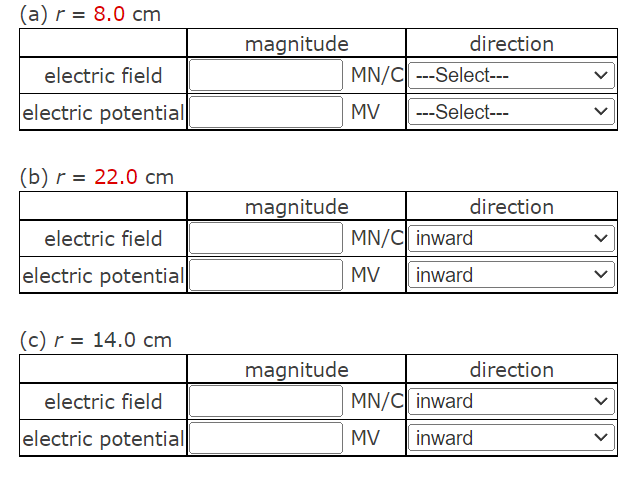 (a) r = 8.0 cm
magnitude
direction
electric field
MN/C ---Select---
electric potential
MV
---Select---
(b) r = 22.0 cm
magnitude
direction
electric field
MN/C inward
electric potential
MV
inward
(c) r = 14.0 cm
magnitude
direction
electric field
MN/C inward
electric potential
MV
inward
>
