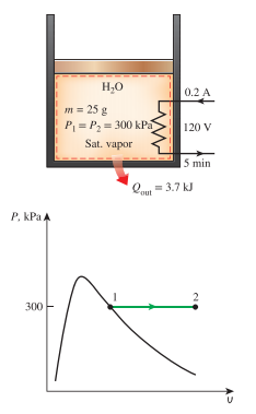 H,0
0.2 A
m = 25 g
P= P, = 300 kPa
120 V
Sat. vapor
5 min
O=3.7 kJ
P. kPa A
300
2.
