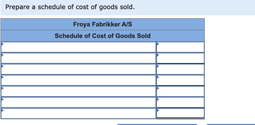 Prepare a schedule of cost of goods sold.
Froya Fabrikker A/S
Schedule of Cost of Goods Sold
