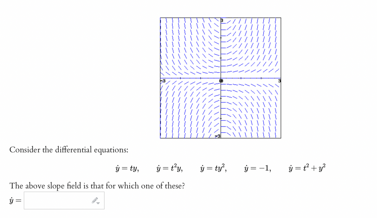 Consider the differential equations:
y = ty,
y = t²y,
The above slope field is that for which one of these?
ý
=
←
73
y = ty²,
y = -1,
=t tỷ