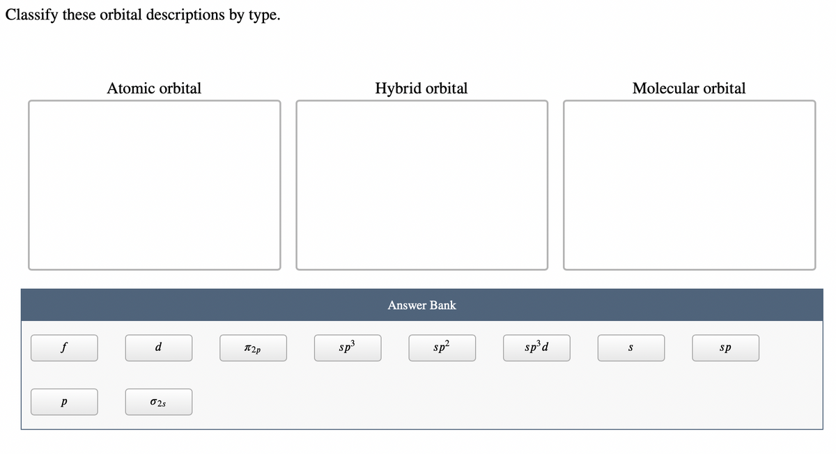 ### Classification of Orbital Descriptions

In chemistry, the classification of different types of orbitals is fundamental to understanding atomic and molecular structures. This section will help you classify orbitals into three types: Atomic Orbitals, Hybrid Orbitals, and Molecular Orbitals.

#### Atomic Orbital
Atomic orbitals are regions in an atom where electrons are likely to be found. They are associated with specific energy levels and shapes, such as s, p, d, and f orbitals. The following need to be classified as atomic orbitals:
- s
- p
- d
- f

#### Hybrid Orbital
Hybrid orbitals are formed by the combination of atomic orbitals in an atom. These orbitals allow the atom to form specific geometries, which are crucial for the formation of molecules. Examples include:
- sp
- sp²
- sp³
- sp³d

#### Molecular Orbital
Molecular orbitals are formed when atomic orbitals combine when atoms bond together, resulting in electrons being shared across multiple atoms. Examples of molecular orbitals are:
- π₂p
- σ₂s

### Answer Bank
Classify these orbitals into the respective categories mentioned above:
- f
- d
- π₂p
- sp³
- sp²
- sp³d
- p
- σ₂s
- s
- sp

### Diagram Explanation
The diagram provided consists of three empty boxes labeled “Atomic orbital,” “Hybrid orbital,” and “Molecular orbital.” Beneath these boxes is an "Answer Bank" containing various orbital symbols that need to be classified under each type. The classification process involves dragging and dropping each type into the appropriate box. Note that atomic orbitals are denoted by single letters ('s,' 'p,' 'd,' 'f') while hybrid orbitals have combinations of these letters (e.g., 'sp', 'sp²'), and molecular orbitals have Greek letters and subscripts (e.g., 'π₂p', 'σ₂s').