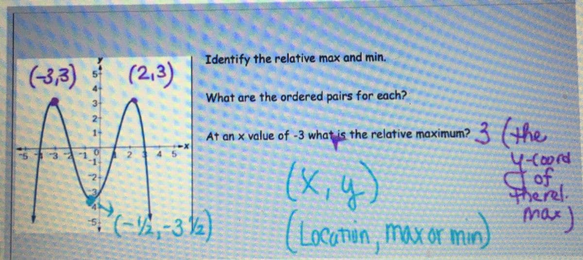 (2,3)
(-3,3)
M
F3
(-4,-3
Identify the relative max and min.
What are the ordered pairs for each?
At an x value of -3 what is the relative maximum? 3 (the
(x, y)
(Location, max or min)
4-coord
of
Therel.
max)