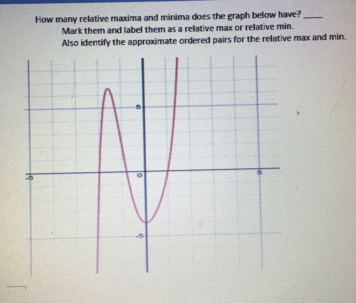 How many relative maxima and minima does the graph below have?
Mark them and label them as a relative max or relative min.
Also identify the approximate ordered pairs for the relative max and min.