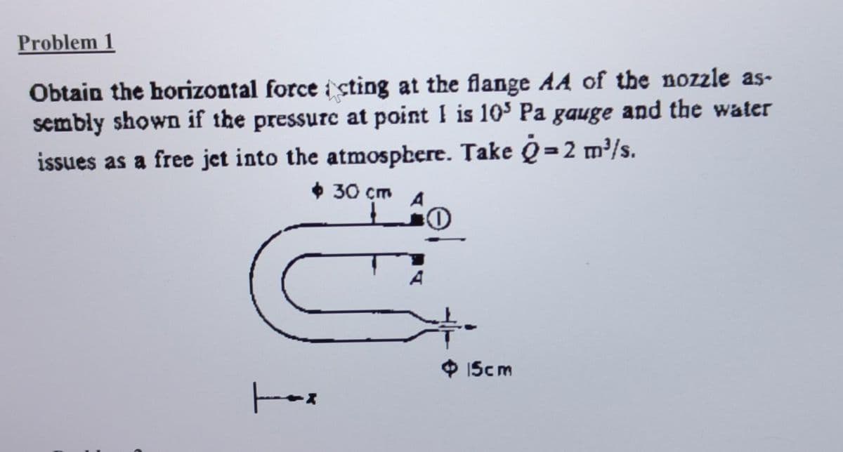 Problem 1
Obtain the horizontal force sting at the flange AA of the nozzle as-
sembly shown if the pressure at point I is 105 Pa gauge and the water
issues as a free jet into the atmosphere. Take Q = 2 m³/s.
ф 30 см
Hi
0
누
15cm