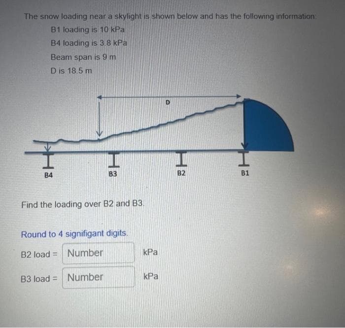 The snow loading near a skylight is shown below and has the following information:
B1 loading is 10 kPa
B4 loading is 3.8 kPa
Beam span is 9 m
Dis 18.5 m
B4
83
Find the loading over B2 and B3.
Round to 4 signifigant digits.
B2 load
Number
B3 load Number
kPa
kPa
B2
B1