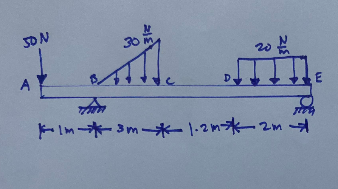 50 N
A
30 m
D
20点
*lm*3m*1.2m2m
E