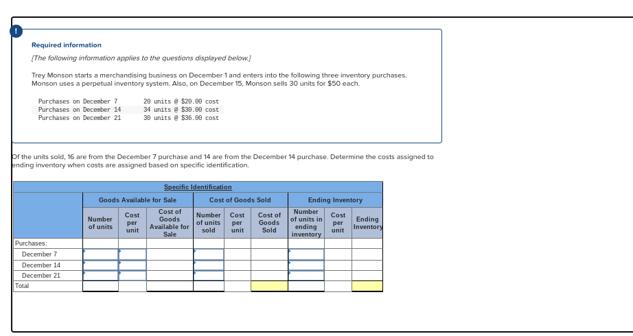 Required information
[The following information applies to the questions displayed below.]
Trey Monson starts a merchandising business on December 1 and enters into the following three inventory purchases.
Monson uses a perpetual inventory system. Also, on December 15, Monson sells 30 units for $50 each.
Total
Purchases on December 7
Purchases on December 14
Purchases on December 21
of the units sold, 16 are from the December 7 purchase and 14 are from the December 14 purchase. Determine the costs assigned to
ending inventory when costs are assigned based on specific identification.
Purchases:
December 7
December 14
December 21
20 units @ $20.00 cost
34 units @ $30.00 cost
30 units @ $36.00 cost
Number
of units
Goods Available for Sale
Cost of
Goods
Available for
Sale
Cost
per
unit
Specific Identification
Cost of Goods Sold
Number
of units
sold
Cost Cost of
per
Goods
unit Sold
Ending Inventory
Number
of units in
ending
inventory
Cost
per
unit
Ending
Inventory