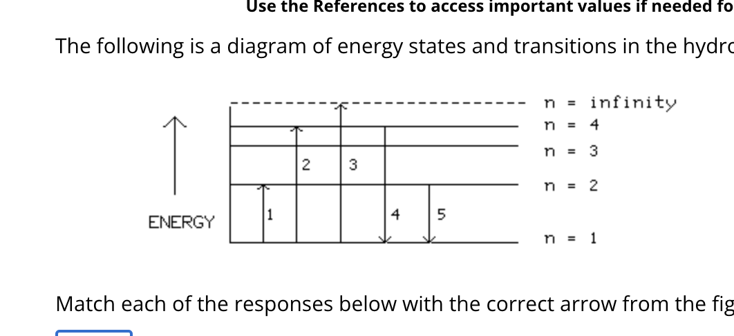 Use the References to access important values if needed fo
The following is a diagram of energy states and transitions in the hydro
ENERGY
1
2
3
4
5
n
n = 4
n = 3
=
infinity
n = 2
n = 1
Match each of the responses below with the correct arrow from the fig