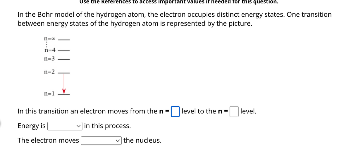 Use the References to access important values if needed for this question.
In the Bohr model of the hydrogen atom, the electron occupies distinct energy states. One transition
between energy states of the hydrogen atom is represented by the picture.
n=∞
n=4
n=3
n=2
n=1
T
In this transition an electron moves from the n = level to the n =
Energy is
in this process.
The electron moves
✓the nucleus.
level.