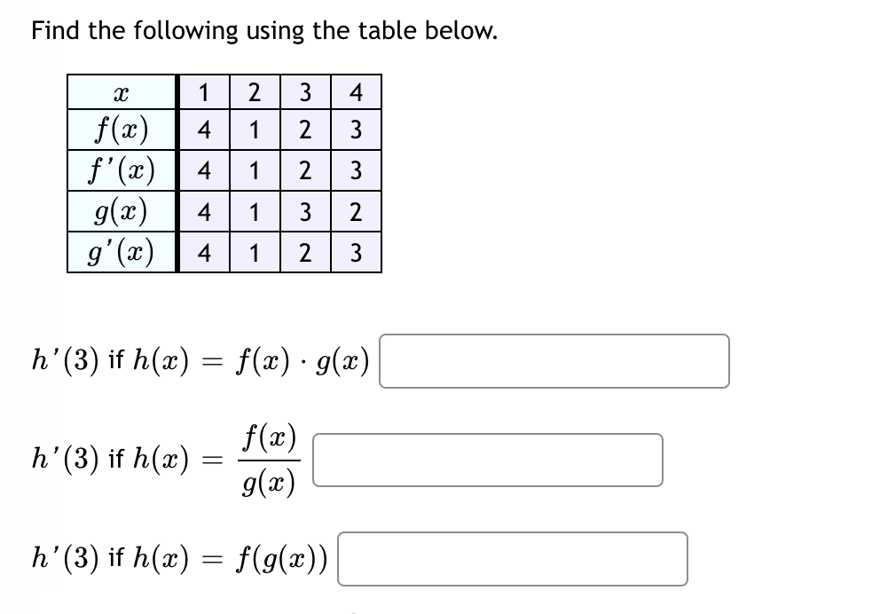 ## Problem Statement

Find the following using the table below.

### Table of Values

| \( x \) | 1 | 2 | 3 | 4 |
|---------|---|---|---|---|
| \( f(x) \) | 4 | 1 | 2 | 3 |
| \( f'(x) \) | 4 | 1 | 2 | 3 |
| \( g(x) \) | 4 | 1 | 3 | 2 |
| \( g'(x) \) | 4 | 1 | 2 | 3 |

### Questions

1. \( h'(3) \) if \( h(x) = f(x) \cdot g(x) \)  
   \[ \text{{Answer: }} \_\_\_\_\_\_\_ \]

2. \( h'(3) \) if \( h(x) = \frac{f(x)}{g(x)} \)  
   \[ \text{{Answer: }} \_\_\_\_\_\_\_ \]

3. \( h'(3) \) if \( h(x) = f(g(x)) \)  
   \[ \text{{Answer: }} \_\_\_\_\_\_\_ \]

### Explanation

For each case, use the appropriate rules of differentiation:

1. **Product Rule:** When \( h(x) = f(x) \cdot g(x) \), use \( h'(x) = f'(x)g(x) + f(x)g'(x) \).

2. **Quotient Rule:** When \( h(x) = \frac{f(x)}{g(x)} \), use \( h'(x) = \frac{f'(x)g(x) - f(x)g'(x)}{(g(x))^2} \).

3. **Chain Rule:** When \( h(x) = f(g(x)) \), use \( h'(x) = f'(g(x)) \cdot g'(x) \).

Fill in the answers using the values from the table at \( x = 3 \).