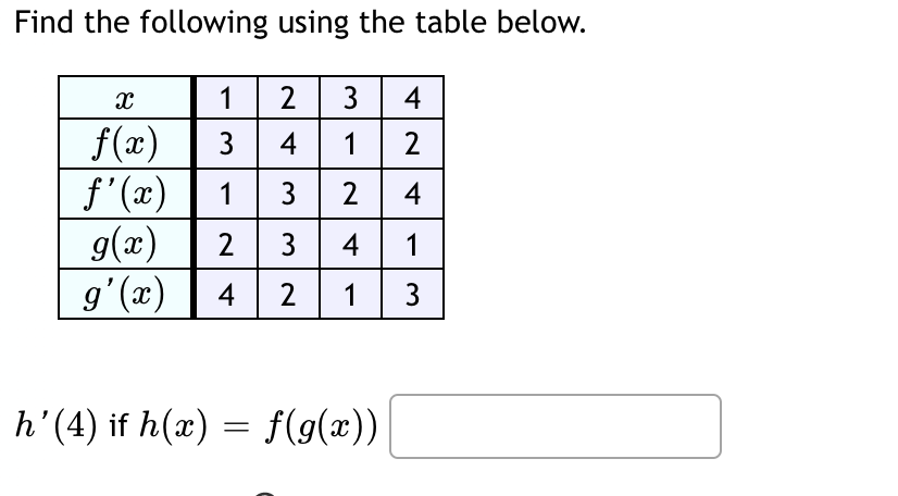 Find the following using the table below.
1 2 3 4
1 2
2 4
1
1 3
X
f(x) 3 4
ƒ'(x) 1
3
2
34
g(x)
g'(x) 4 2
h'(4) if h(x) = f(g(x))