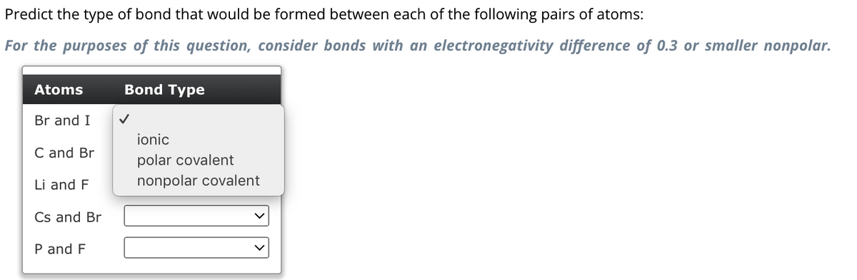 Predict the type of bond that would be formed between each of the following pairs of atoms:
For the purposes of this question, consider bonds with an electronegativity difference of 0.3 or smaller nonpolar.
Atoms
Br and I
C and Br
Li and F
Cs and Br
P and F
Bond Type
ionic
polar covalent
nonpolar covalent