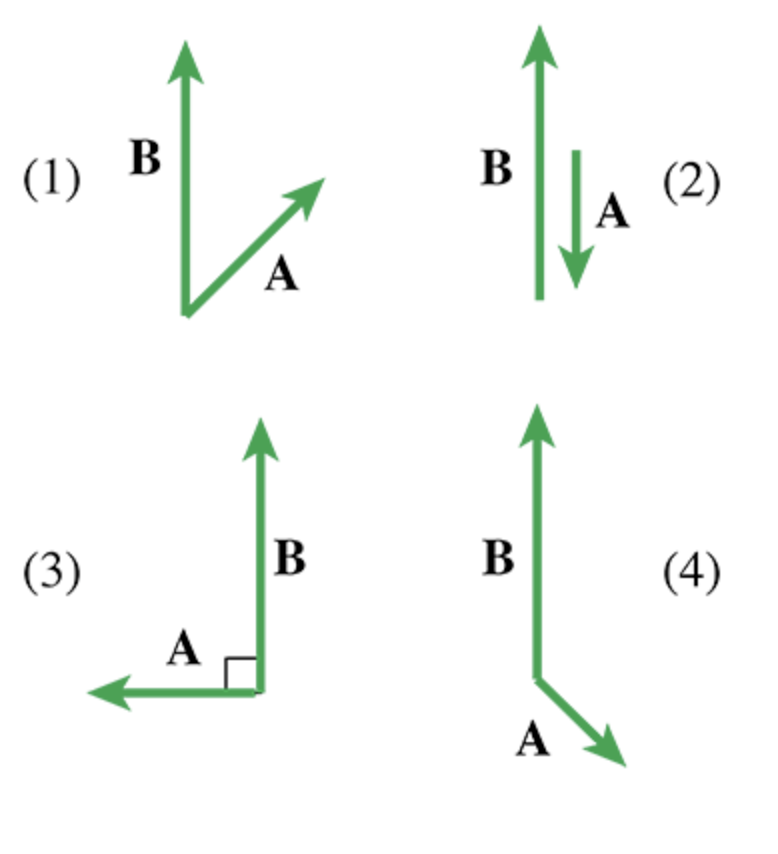 B
(1)
В
(2)
A
А
(3)
B
В
(4)
А
А
