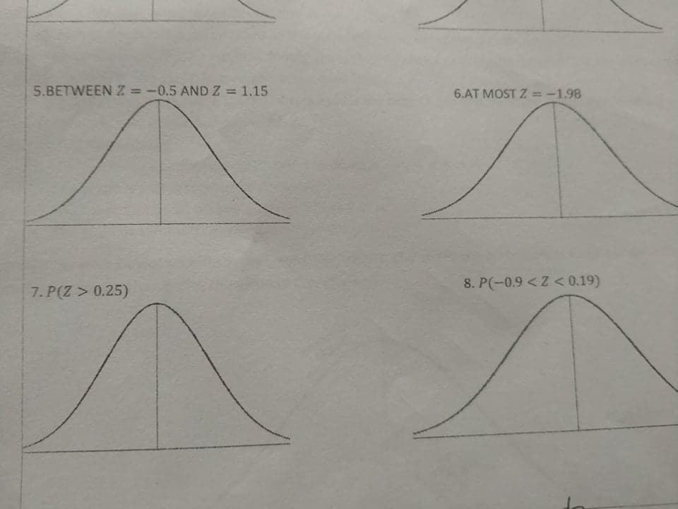 5.BETWEENZ = -0,5 AND Z = 1.15
6.AT MOST Z =-1.98
%3D
7. P(Z > 0.25)
8. P(-0.9 <Z < 0.19)
