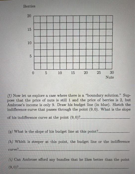Berries
20
15
10
0 5
10 15 20
25
30
Nuts
(f) Now let us explore a case where there is a "boundary solution." Sup-
pose that the price of nuts is still 1 and the price of berries is 2, but
Ambrose's income is only 9. Draw his budget line (in blue). Sketch the
indifference curve that passes through the point (9, 0). What is the slope
of his indifference curve at the point (9,0)?
(9) What is the slope of his budget line at this point?_
(h) Which is steeper at this point, the budget line or the indifference
curve?.
(i) Can Ambrose afford any bundles that he likes better than the point
(9,0)?-

