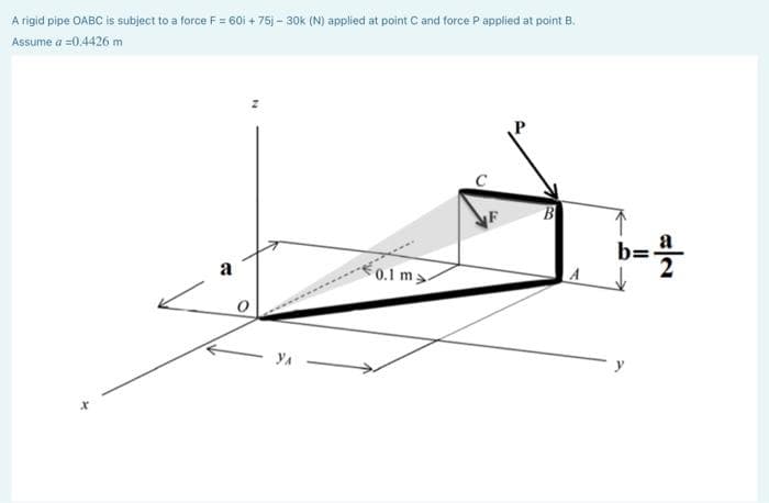 A rigid pipe OABC is subject to a force F = 60i + 75j - 30k (N) applied at point C and force P applied at point B.
Assume a =0.4426 m
B
a
0.1 m
