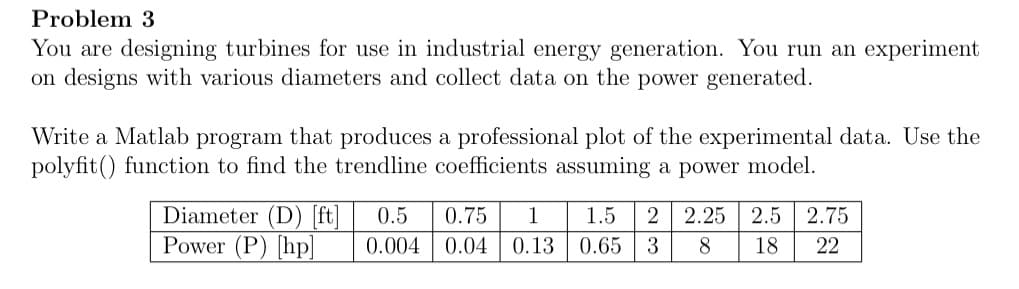 Problem 3
You are designing turbines for use in industrial energy generation. You run an experiment
on designs with various diameters and collect data on the power generated.
Write a Matlab program that produces a professional plot of the experimental data. Use the
polyfit() function to find the trendline coefficients assuming a power model.
Diameter (D) [ft]
Power (P) [hp]
0.5
0.75
1
1.5
2 2.25 2.5 | 2.75
0.004
0.04
0.13
0.65
3
18
22
