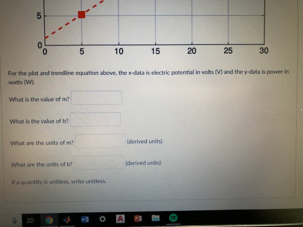 10
15
30
For the plot and trendline equation above, the x-data is electric potential in volts (V) and the y-data is power in
watts (W).
What is the value of m?
What is the value of b?
What are the units of m?
(derived units)
What are the units of b?
(derived units)
If a quantity is unitless, write unitless.
25
20
5
